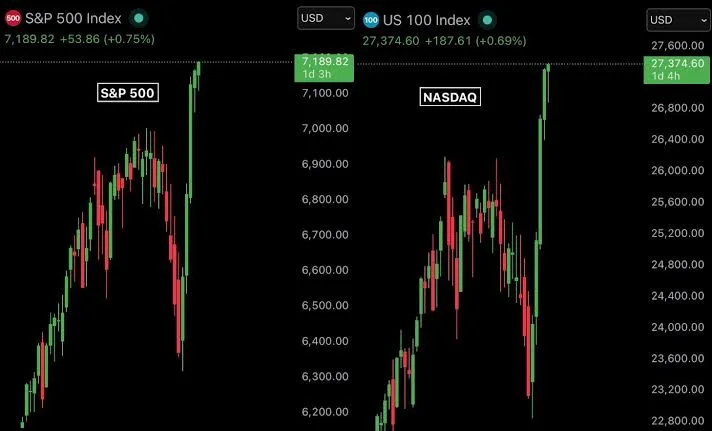 SP-500-and-Nasdaq-Hit-New-Records.jpg